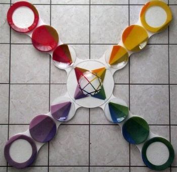 "Emotional Spectrum"
